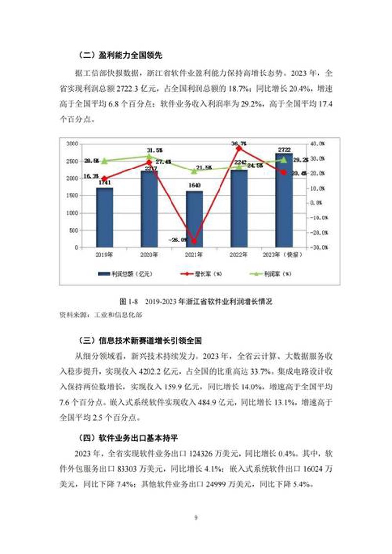 系统集成