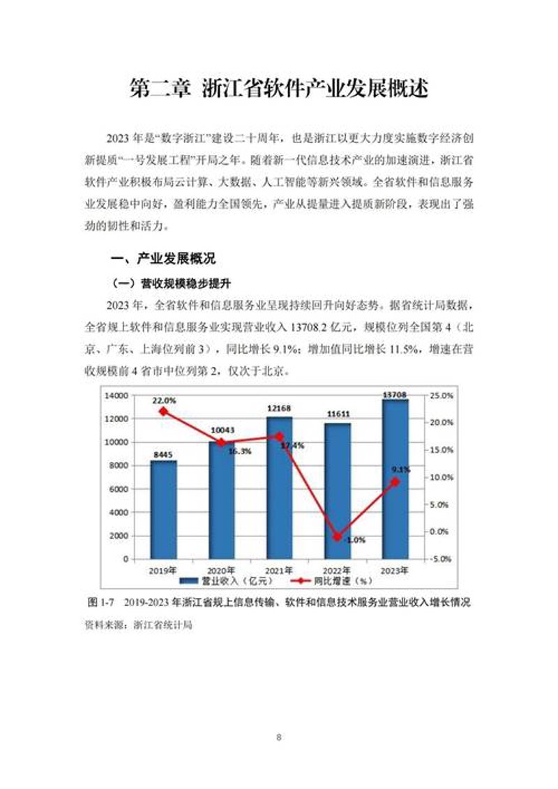 数据可视化：如何避免陷入误区